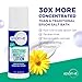 Epsom-It Soothing Muscle Lotion - Roll On Epsom Salt Lotion with Arnica for Muscle Stiffness, Leg, Knees and Feet Discomfort, Topical Magnesium Cream, 3oz