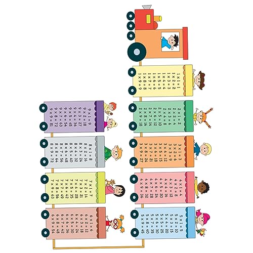 Adesivi Murali Tabelline Mikikit - 2 Fogli Educativi Per Bambini, Stile Treno - Foto 3