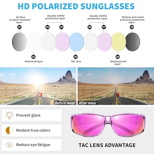 Image of URUMQI Polarized Sunglasses Fit Over Glasses for Men Women, Wraparound Sun Glasses UV400 Protection for Driving Fishing
