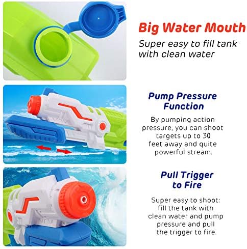 4 Pack Max Burst Super Water Gun High Capacity 600ml Power Soaker Blaster - Kids Toy Pool Beach Sand Water Fighting (4 Pack)