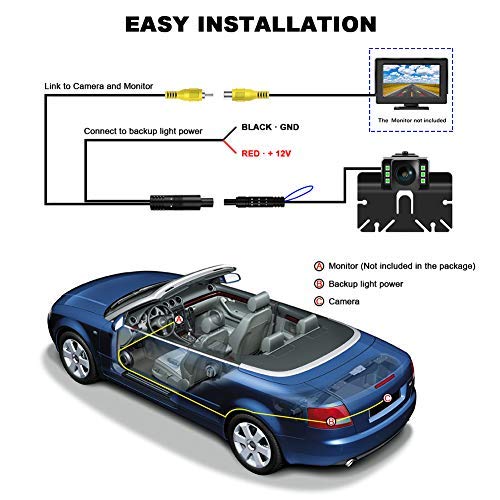 Backup Camera Safety System Kit with Dynamic Trajectory Guide Line, SAMFIWI 4.3in TFT-LCD 720P HD Monitor and Waterproof Rear View Camera Multiple Installation Methods for Trucks/Cars/Pickups (Blue)