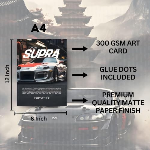 Image of Posters Inc Sports Cars Posters for Wall A4 Size Aesthetic Setup 300 GSM Matte Paper Pack of 6 Automotice Motorsport Decor for Gaming Room, Bedroom, Home, Office & Living Room Glue Dots Included