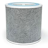 Nispira HC452 HP102 Replacement Filter For Shark NanoSeal Air Purifier HP102PET, HP100, HP105 HC450, HC451, HC455, UA455 3-in-1 True HEPA Activated Carbon Part HE1FKPET, 1 Pack