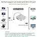 CABLEDECONN The Cobra Appearance Multi-Function Thunderbolt Mini DisplayPort DP to HDMI VGA DVI Cable Converter Adapter for MacBook Suface Pro Air