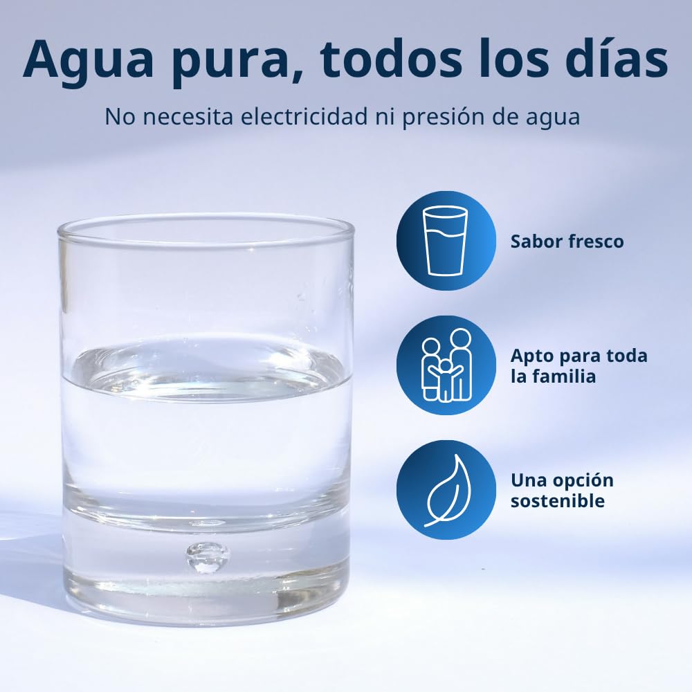 Cartuchos filtrantes para agua - 2 unidades - Filtran bacterias y cloro - Agua potable limpia en cualquier lugar - Compatibles con todos los filtros de agua Eaupure