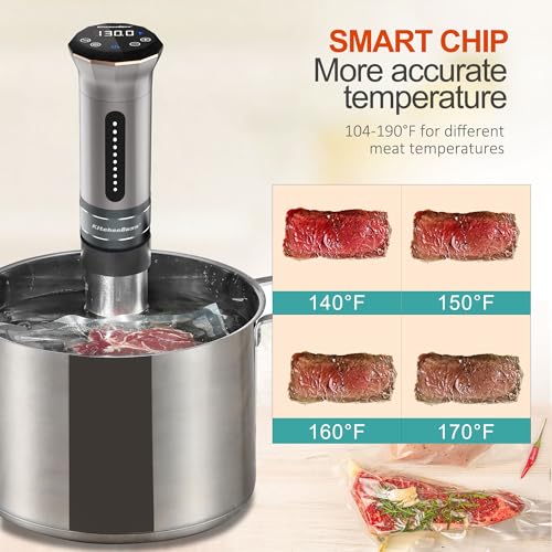 Steak For Slow Cooker