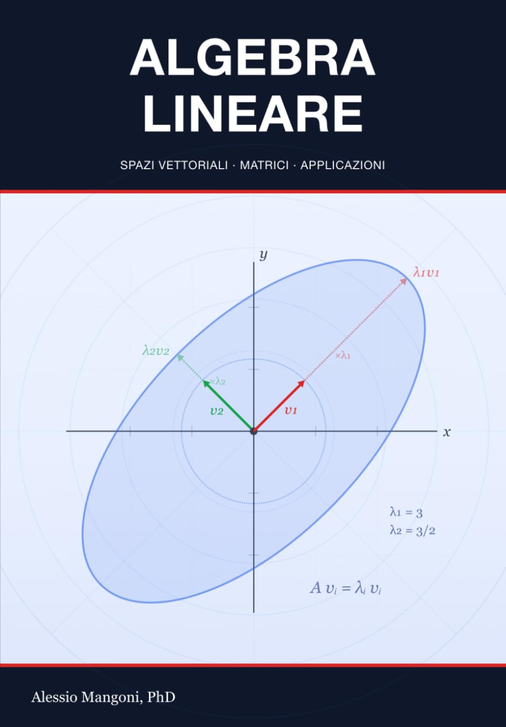 Algebra Lineare: spazi vettoriali, matrici e applicazioni