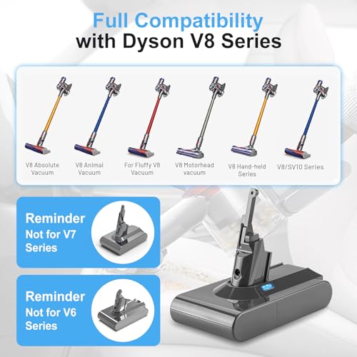 Image of 8000mAh V8 /SV10 Battery Compatible with Dyson V8 Battery | Replacement for Dyson V 8 Animal /Absolute /Motorhead /Fluffy SV10 Carbon Fiber Vacuum Cleaner