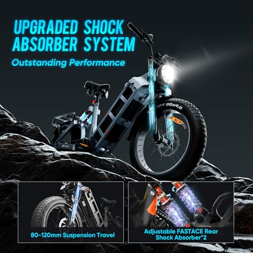 Image of 2026 Eahora 5400W Juliet Pro 2 Electric Bike for Adults 43MPH Dual Motor 70Ah Ebike 200Miles Long Range Electric Bicycle, 20'' Fat Tire Full Suspension Electric Mountain Bike for Commuting /Delivery