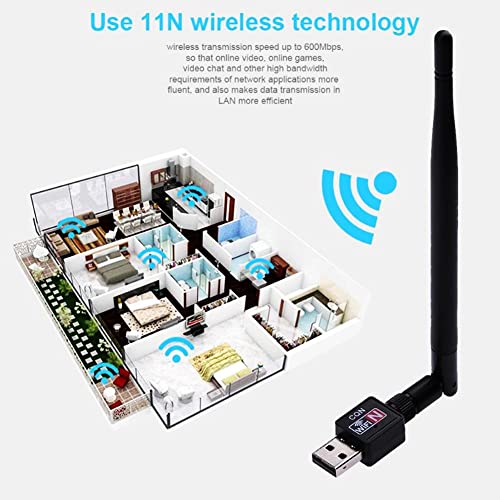 Image of USB WiFi Dongle 600Mbps Wireless Adapter 802.11n /g /b with Antenna Compatible with Desktop, Laptop, PC. (DHV-ADP-0174)