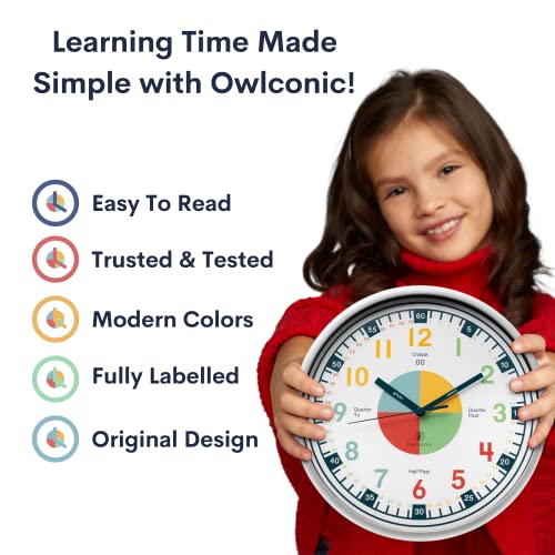 Teaching Clock 10zon