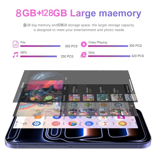 Téléphone portable pas cher débloqué 4G Android 14 grand écran 6,58 pouces - 5
