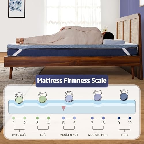 Image of Livpure Smart Ortho Duos Topper| HR Profile Foam with Flat Side Reversible use | High GSM Fabric Zipper Cover| Stretch Strap Fit for Upto 10 inch Mattress | Single Bed (72x36x2) inch, 2 Years Warranty