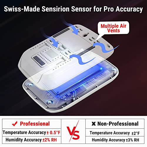 Thermopro Tp260B Indoor Outdoor Thermometer Wireless 1000Ft/300M Range, Pro Accuracy Digital Hygrometer Humidity Meter With Remote Temperature Sensor, Inside Outside Thermometer For Home Patio Room #TOP2