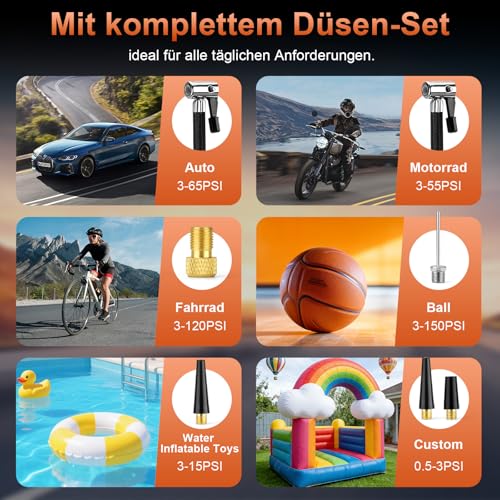 toptrek Elektrische Luftpumpe, 150PSI Kabelloser akku fahrradpumpe Mit LED-Licht, Powerbank-Funktion & USB-C, Wiederaufladbare Reifenpumpe Für Fahrrad/E-Bike/Auto/Motorrad/Bälle