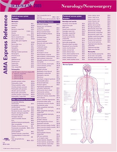 Amazon | ICD-9-CM 2005 Express Reference Coding Card Orthopaedics (AMA ...