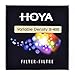 Hoya 72mm Variable Density Screw-in Filter