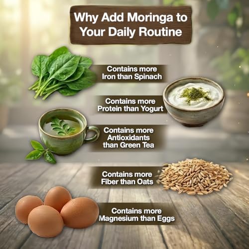 Image of Baidyanath Ayurved Certified Organic Moringa Powder 200 gm | Pure Moringa (Drum Stick) Powder | Green Superfood for Energy, Immunity & Daily Wellness | Plant-Based Herbal Nutrition Supplement