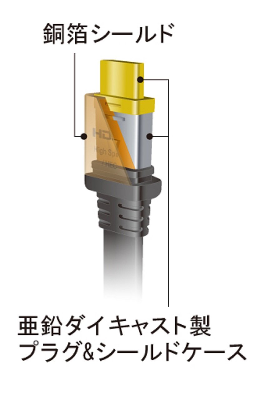 Amazon | パナソニック HDMIケーブル RP-CHKX20-K | パナソニック  