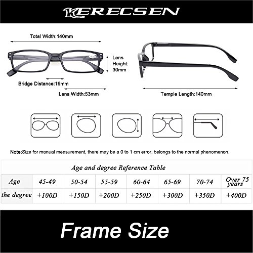 Image of Kerecsen 4 Pack Reading Glasses for Men and Women with Spring Hinges, Lightweight Black Rectangular Readers Eyeglasses (4 Pack Tortoise, 2.00)