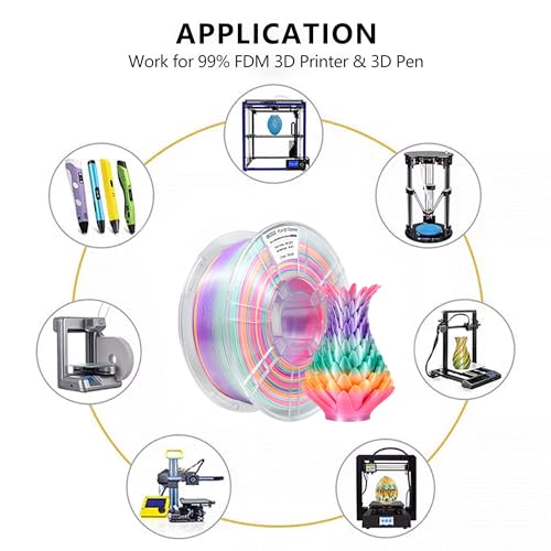 Image of iBOSS Silk Candy Rainbow PLA+ Filament, 1kg Neatly Wound 3D Printer PLA Plus Filament 1.75mm+ / -0.02mm, Fast Color Change Each 8 Meters, Suitable for Most FDM Printers(Silk Candy Rainbow)