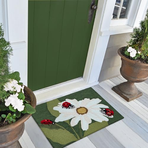 Return to product information