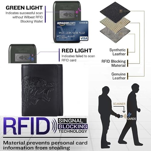 Image of Wild Wolf Black Trifold Wallet for Men - Full-Grain Nappa Leather, RFID Blocking, Unique Embossed Design, Gift for Husband, Dad, or Boyfriend