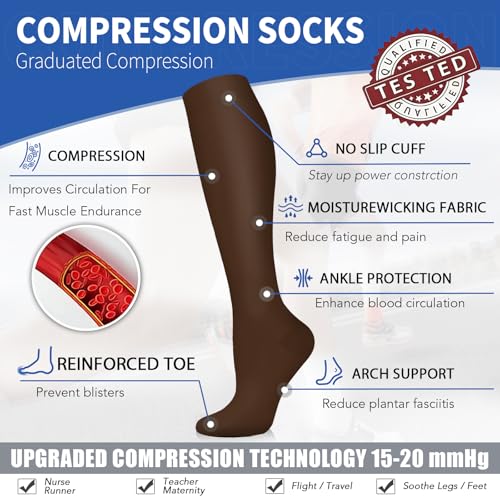 Image of 3 Pairs Knee High Graduated Compression Socks For Women and Men - Best Medical, Nursing, Travel & Flight Socks - Running & Fitness - 15-20mmHg