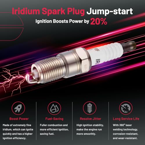 Image of BDFHYK 8 Ignition Coil Pack UF262 and 8 Iridium Spark Plug 3186 Compatible with GMC Sierra Savana Yukon Envoy, Compatible with Chevy Silverado Suburban Express Avalanche 1500 2500 3500 Tahoe Escalade