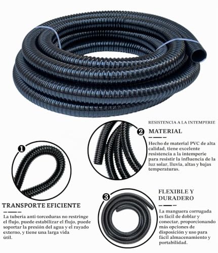 Manguera para agua de 1 pulgada 17 manguera para agua de 1 pulgada precio marca PEISONGFEI (2)
