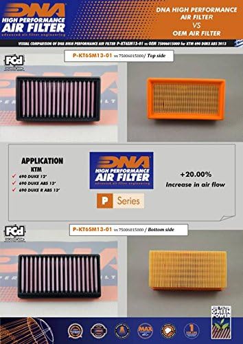 DNA High Performance Air Filter for KTM 690 Duke ABS (13-17) PN: P-KT6SM13-01