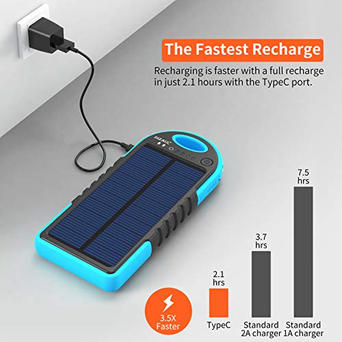 dizaul Solar Charger, 10000mAh Wireless Solar Power Bank, 18W Power Delivery USB C Charger, Type C Input & Output, QC 3.0 & PD Fast Portable Charger Compatible with iPhone, Samsung and More - Thumbnail 7
