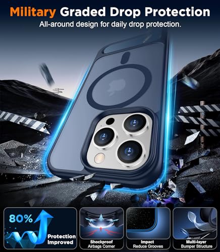 Image of Magnetic Compatible with iPhone 15 Pro Max Case, [Built-in Invisible Kickstand][Compatible with MagSafe] [Military Grade Shockproof] Slim Translucent Matte Phone Case for iPhone 15 Pro Max 6.7 inch