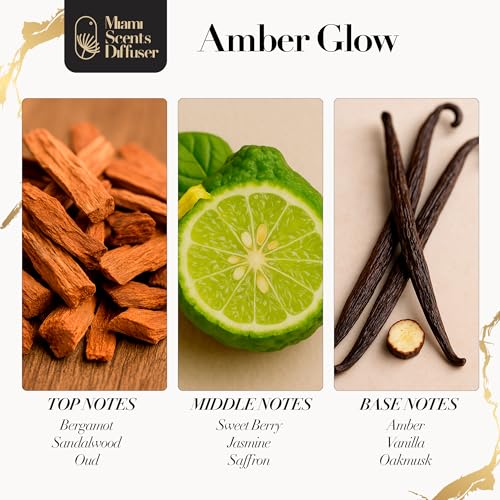 Aceite Esencial Recarga Amber Sunset Glow 500 ml miniatura 2