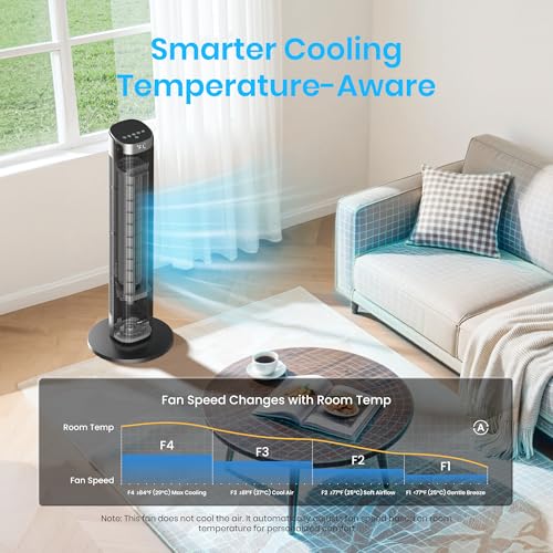 Pureborne Tower Fan for Bedroom, 23dB, 90°oscillating, Smart Control, Black - image 8