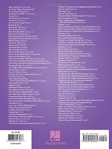 101 Classical Themes for Trumpet | Instrumental Sheet Music Collection | Solo Trumpet Songbook for Intermediate and Advanced Players | Classical Repertoire for Practice and Performance - Image 2