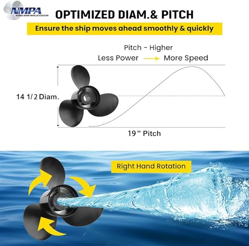 Image of VIF Boat Propeller Compatible with Mercury Mercruiser Alpha One /Bravo One Outboard Motors 135HP 150HP 175HP 200HP 225HP 250HP 300HP, 2&4-Stroke, Aluminum Propellers,15 Spline Tooth, Rh