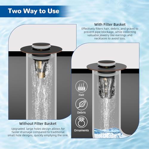 Hibbent 2 PCS Upgraded 3 in 1 Bathroom Sink Drain Strainer, Pop Up Stopper - image 3