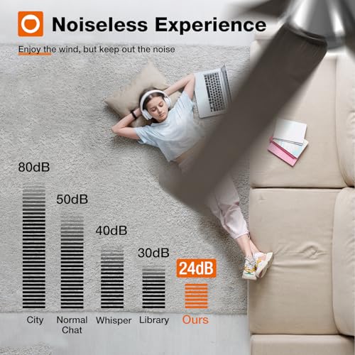 Image of addlon Ceiling Fans with Lights, 42 Inch Low Profile Ceiling Fan with Light And Remote Control, Flush Mount, Reversible, 3CCT, Dimmable, Quiet, Nickel Small Ceiling Fan for Bedroom Indoor /Outdoor Use