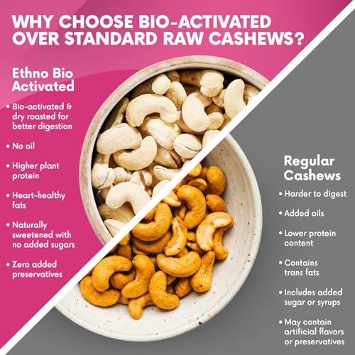 Image of Ethno Bio-Activated Jumbo Cashews (7-Pack) - Premium Roasted & Sterilised Cashews - Fresh Kaju Dry Fruits - No Added Sugar, Oil-Free, Heart-Healthy Clean Energy Snack for Adults (210g
