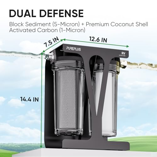 Image of PUREPLUS RV Dual Stage Water Filter System with Two Cartridges and Mounting Bracket, NSF /ANSI 42 Certified, Reduces Sediment, Chlorine, Odors and More, Stainless Steel 3 /4 inch Fittings