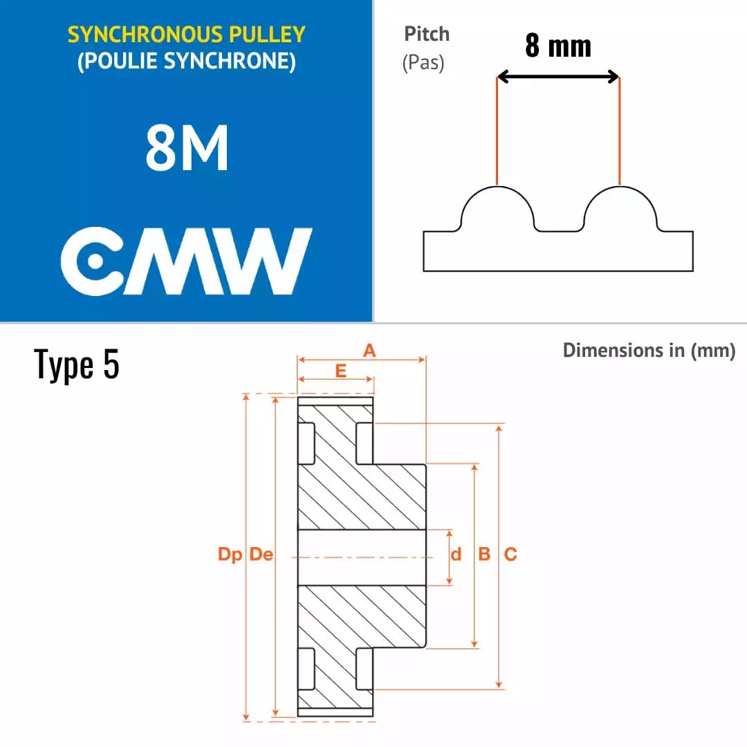 CMW - 8MZ072-020 - Poulies synchrones - Profil HTD - Section 8M - Pré alésée (mm) - 72 dents - Pas de 8 mm - Fonte