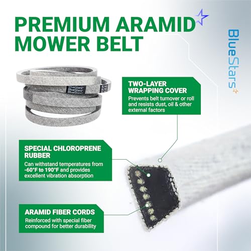 Image of BlueStars 954-04138A Mower Deck Belt | Aramid Cord | 5 /8 inch x 143 inch | For 54 inch Deck CubCadet RZT 54 Craftsman ZTL8000 MTD White Outdoor ZT54 ZeroTurn Mowers Replaces 954-04138 754-04138A 754-04138