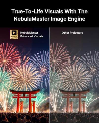 NEBULA Cosmos 4K SE Smart Video Projector, Dolby Vision, 1800 ANSI Lurmens Brightness, HybridBeam (Laser + LED), Google TV, Official Netflix, Portable with Handle - Image 4