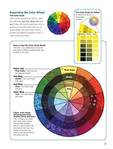 image for Fox Chapel Publishing A Fiber Artist's Guide to Color & Design: The Ba