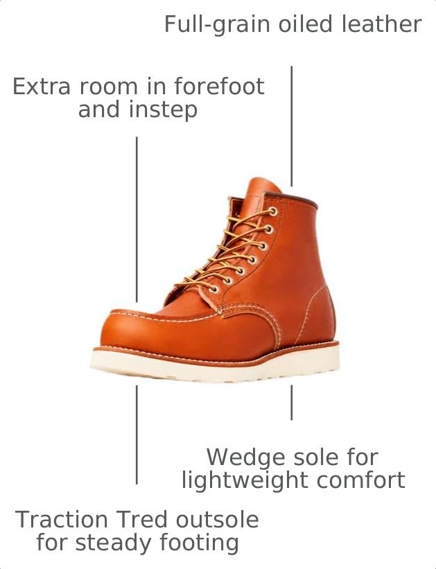 Image of Red Wing Shoes Heritage Classic Moc Men Boot