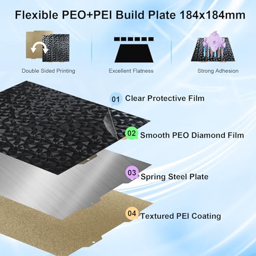Image of IdeaFormer-3D Diamond PEO Textured PEI Build Plate for Bambu Lab A1 Mini, PEO PEI Textured Spring Steel Plate Flexible PEO PEI Sheet 184x184mm for Bambu A1 Mini
