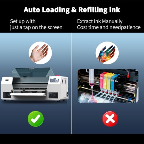 Image of EXPLUX A3 Size DTF Printer,200% High-Speed with i3200 Printhead & Anti-Clogging Tech for Crisp & Vibrant T-Shirt, Textile Designs,Gift Ink 2 Year (A3 Printer+Oven+Heat Press)
