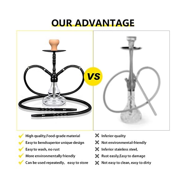 Shisha Set 2 Anschlüssen, günstig Shisha Komplettset Wasserpfeife Alu Schischa 45cm Huka 2 Schlauch, Ink. Shisha Zubehör… – Bild 5