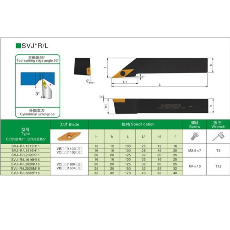 1pcs SVJBR1010 SVJBR1212 SVJBR1616 SVJBR2020 SVJBR2525 External Turning Tool SVJBR SVJBL Cutter VBMT VBGT Insert Turning Holder(SVJBL2525M16)